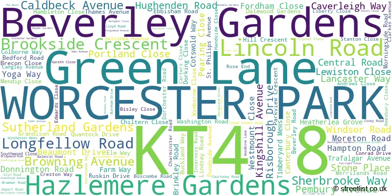 A word cloud for the KT4 8 postcode